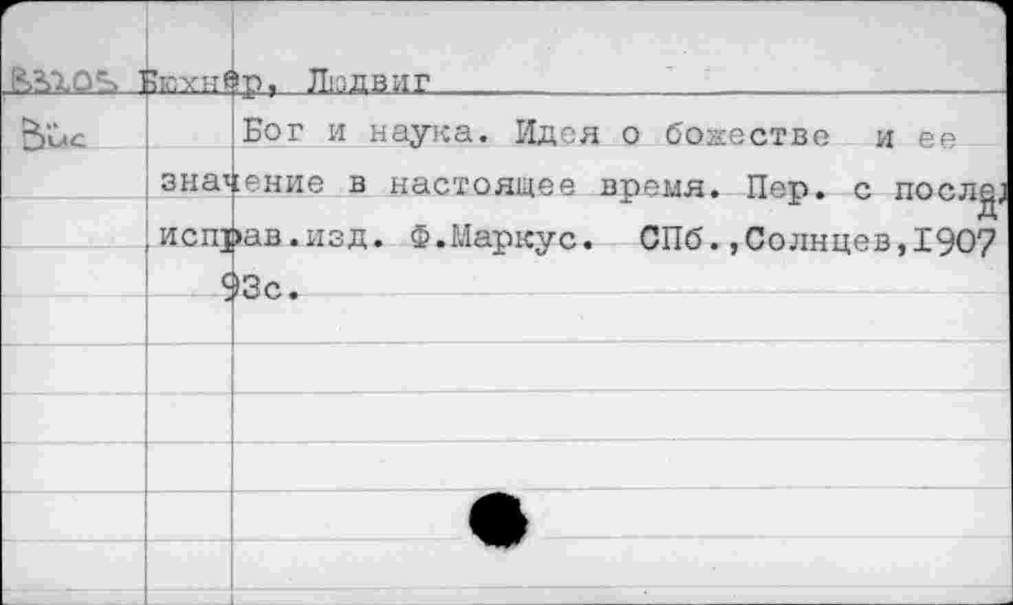 ﻿	йохн!	!р, Людвиг
		Бог и наука. Идея о божестве и ее
	зна^	[ение в настоящее время. Пер. с послд;
					исп] с	»ав.изд. Ф.Маркус. СПб.,Солнцев,190? 13с.
		
		
		
		
		
		